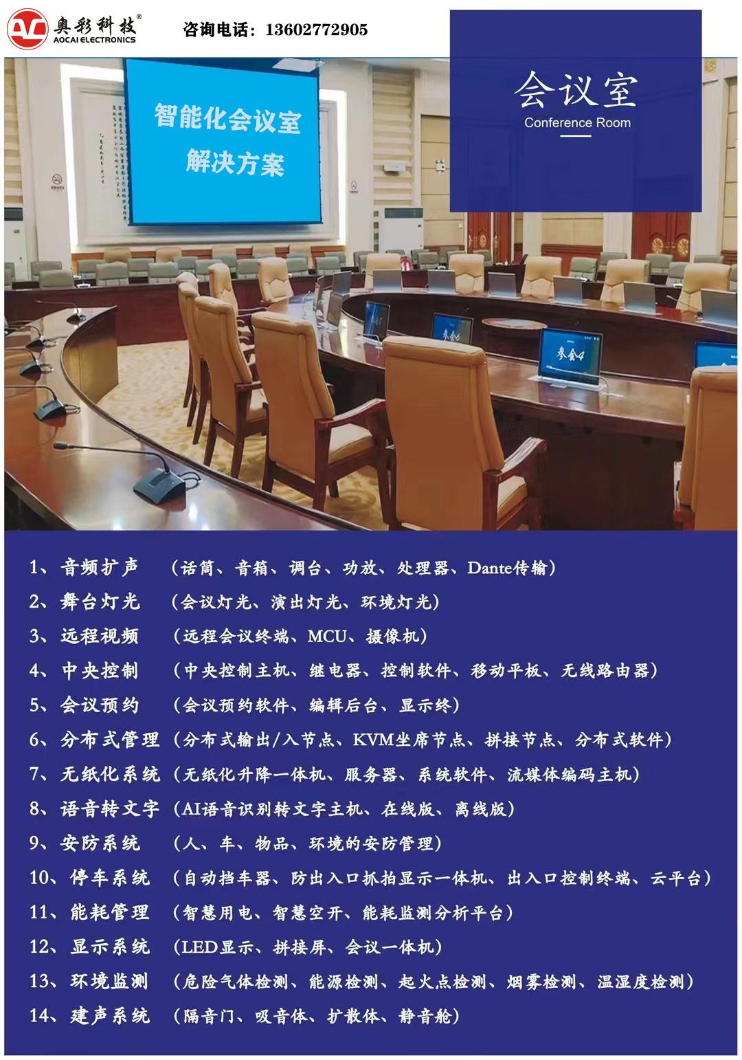 会议室音视频智能化